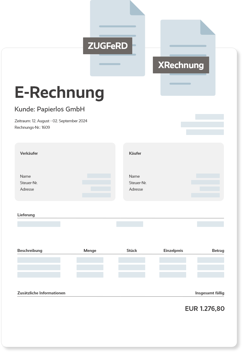 Beispiel Grafiken E-Rechnungen