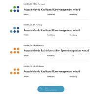 Copyright HANSALOG GRUPPE